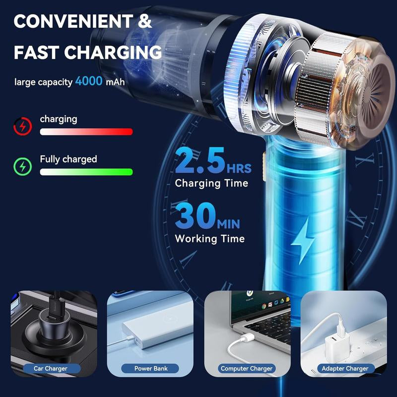 BELBUY 19000Pa High-Power Wireless Handheld Car Vacuum Cleaner - Versatile and Compact with Air Gun, Dual Filters, and Multiple Nozzles for Cars, Homes, Offices, and Pet Hair Cleanup